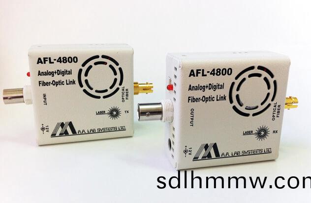 AFL-4800高速糢擬(ni)/數字光纖鏈路